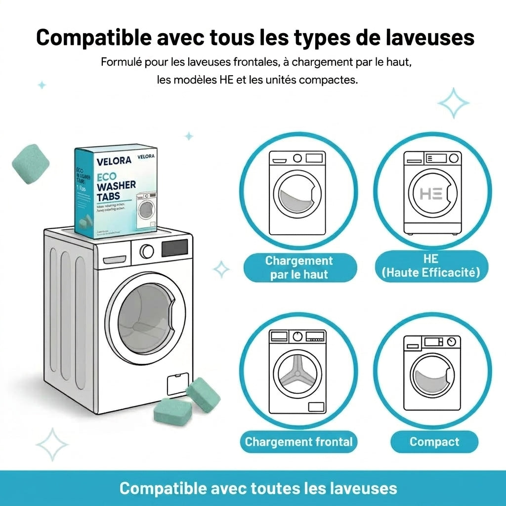 Compatible avec toutes les laveuses