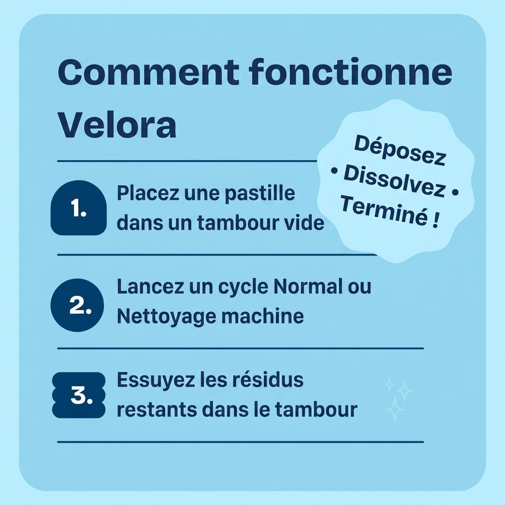 Velora pro™